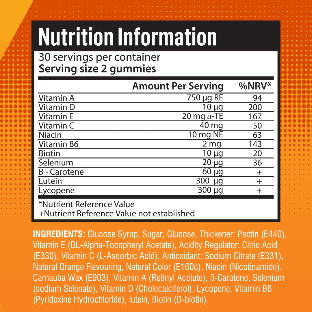 Strength & Vitality (Daily Multivitamin) Gummies