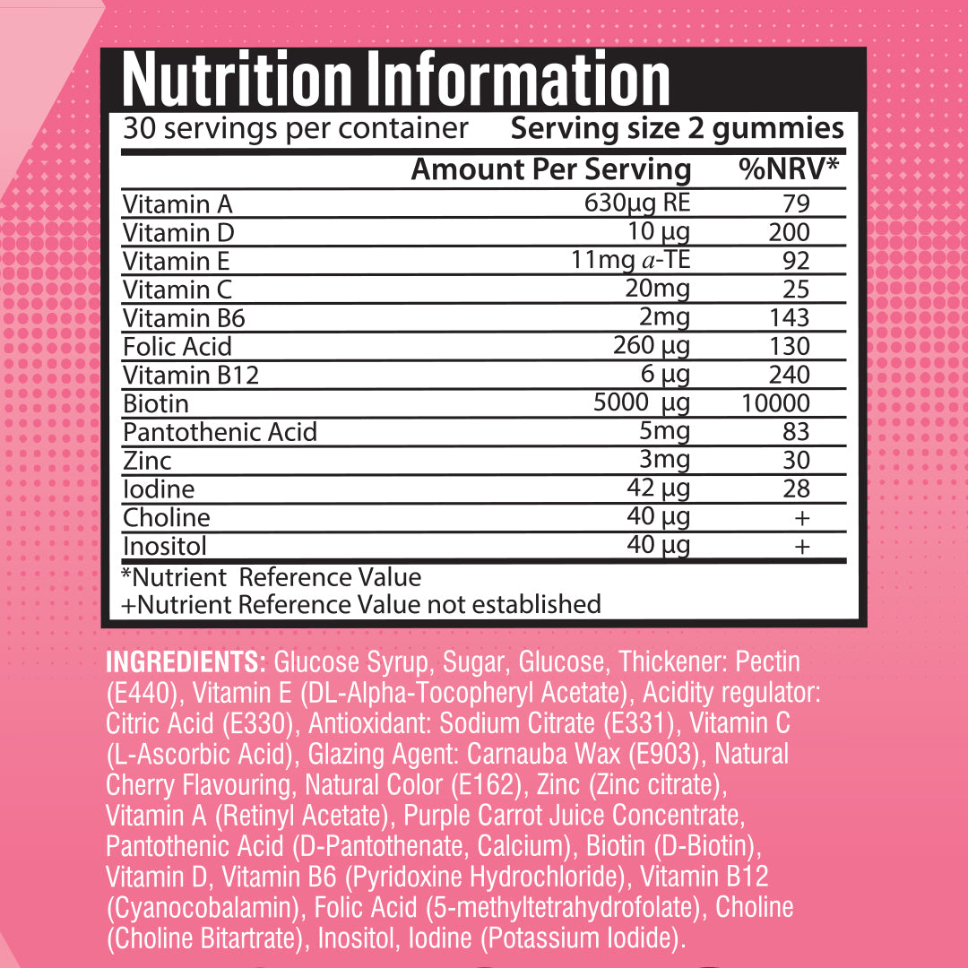 Biotin Plus (Hair, Skin and Nail Gummies)
