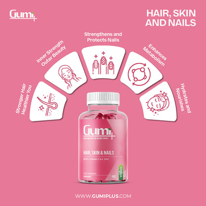 Biotin Plus (Hair, Skin and Nail Gummies)