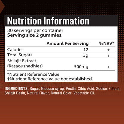 Shilajit Gummies